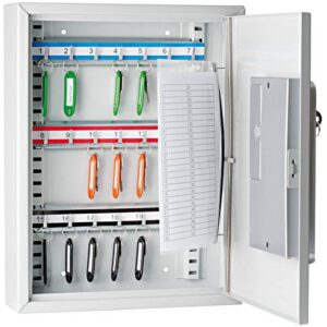 Nøgleskab Til Forsendelse - produktbillede