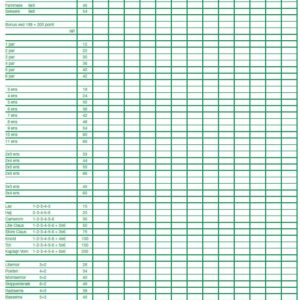 Yatzy Til Forsendelse - produktbillede