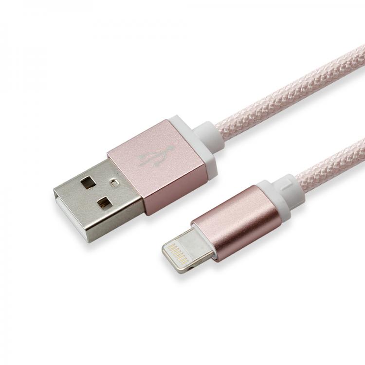 Usb Til Forsendelse - produktbillede