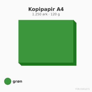 Kopipapir A4 – 1.250 ark – 120 g – grøn
