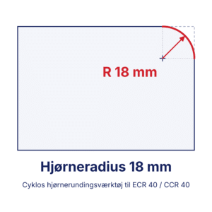 Hjørneradius 18 mm – Cyklos hjørnerundingsværktøj R18 til ECR 40 / CCR 40