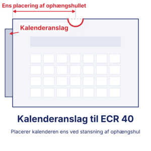 Cyklos kalenderanslag til ECR 40 – ens placering af ophængshul